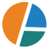 Alambre galvanizado Co., Ltd de Cangzhou
