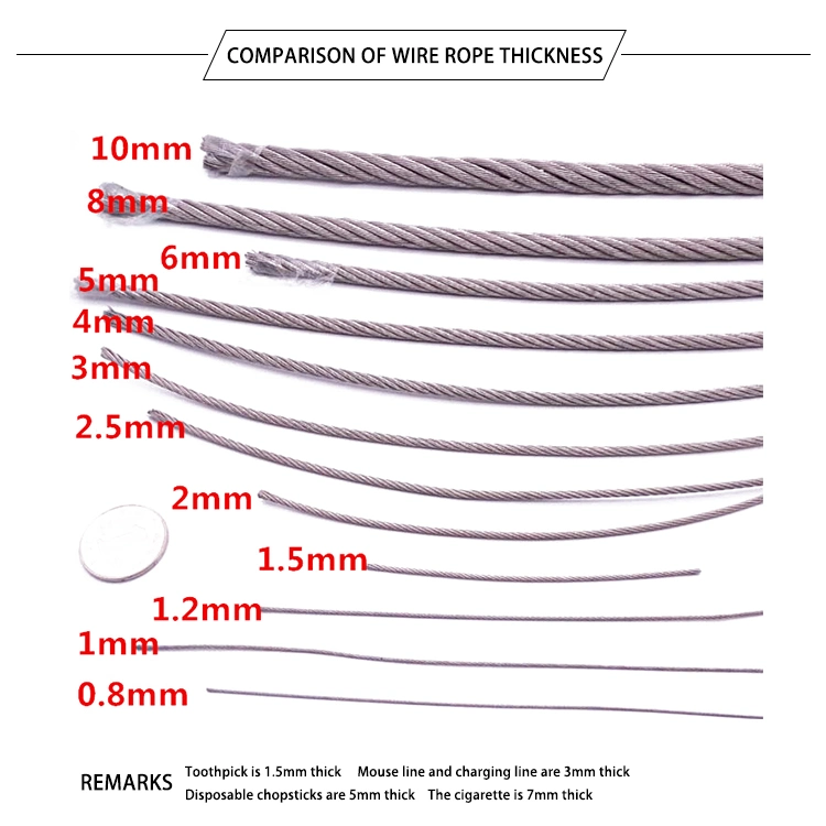 Hot Dipped Galvanized Steel Wire 12/ 16/ 18/22 Gauge Electro Galvanized Gi Iron Binding Wire