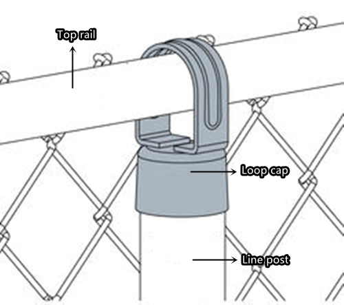 China 2.5m High Chain Link Fencing Used for Industrial Factories, Play Ground, Garden, Road