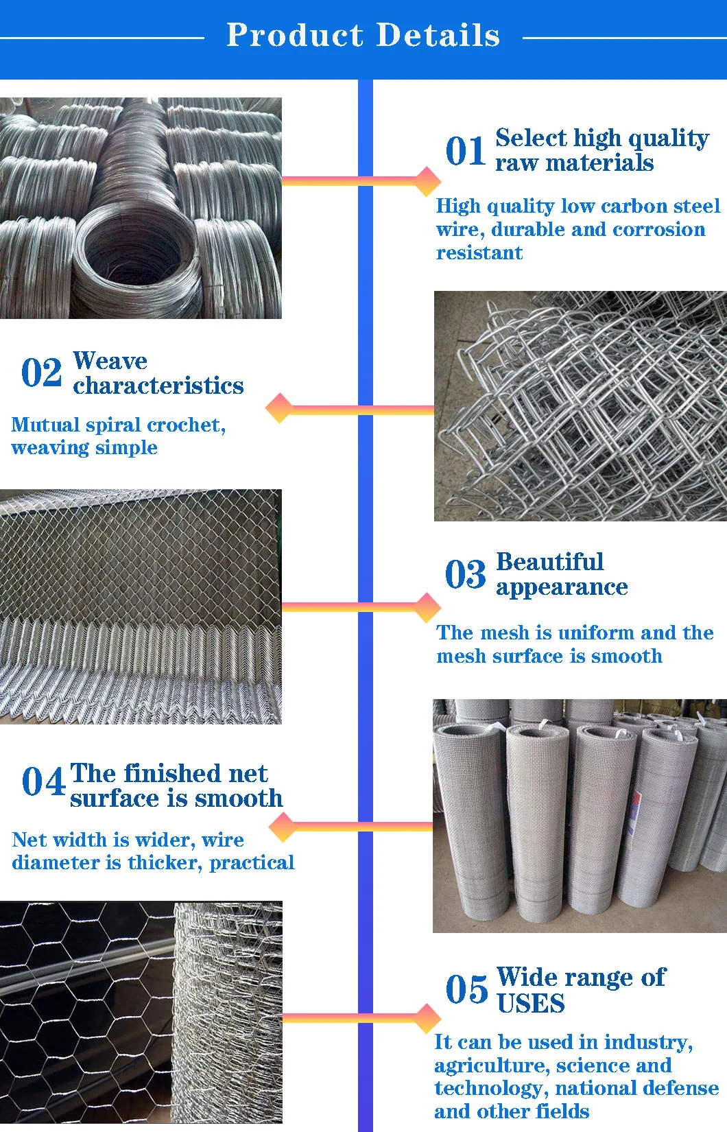 Galvanized /Welded / Fence /Gabion/Chain Link Fence/Hexagonal/Plastic Coated/Wire Mesh