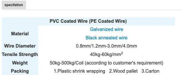 Mild Steel PVC Coated Wire/Tie Wire